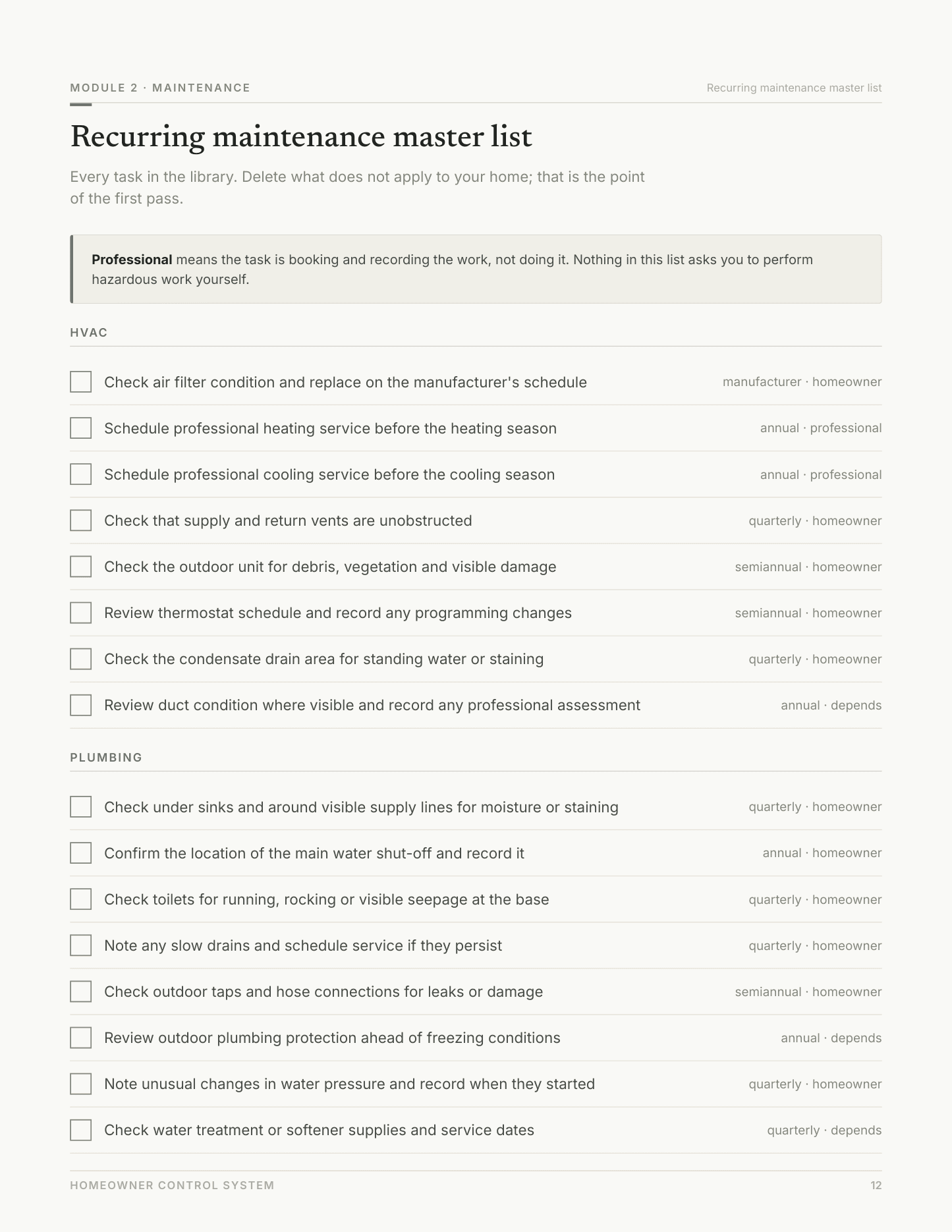 Recurring maintenance master list — page 12 of the Maintenance workbook