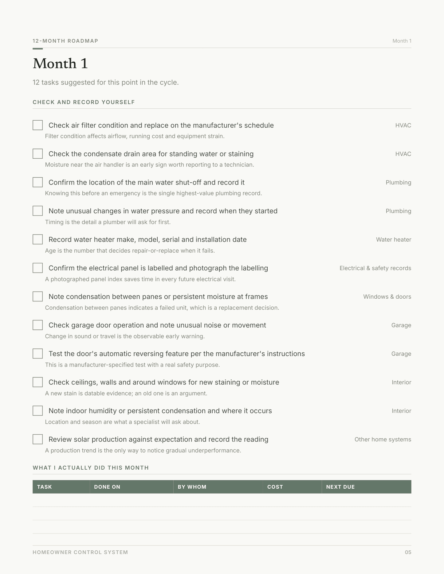 Month 1 — page 5 of the 12-Month Roadmap workbook