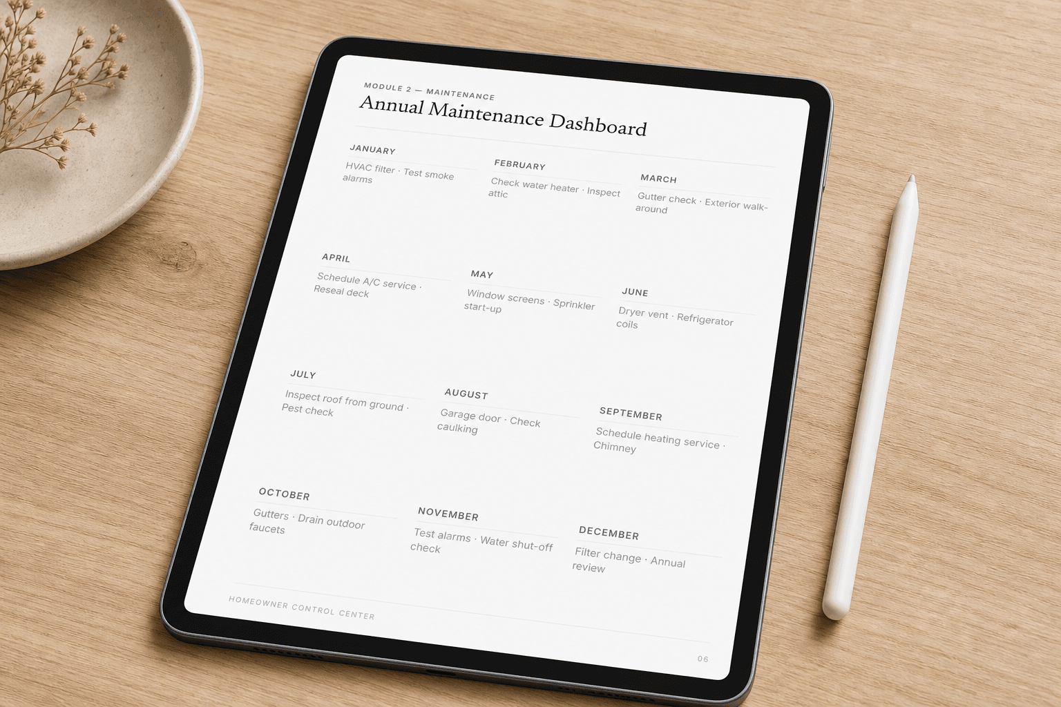 The Annual Maintenance Dashboard page open on a tablet beside a stylus.